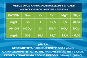 emfialomeno-nero-erymanthos 5